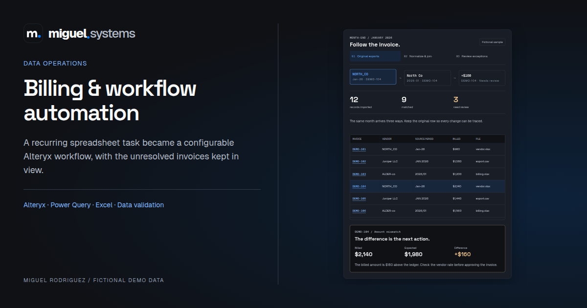 Billing & workflow automation — project preview