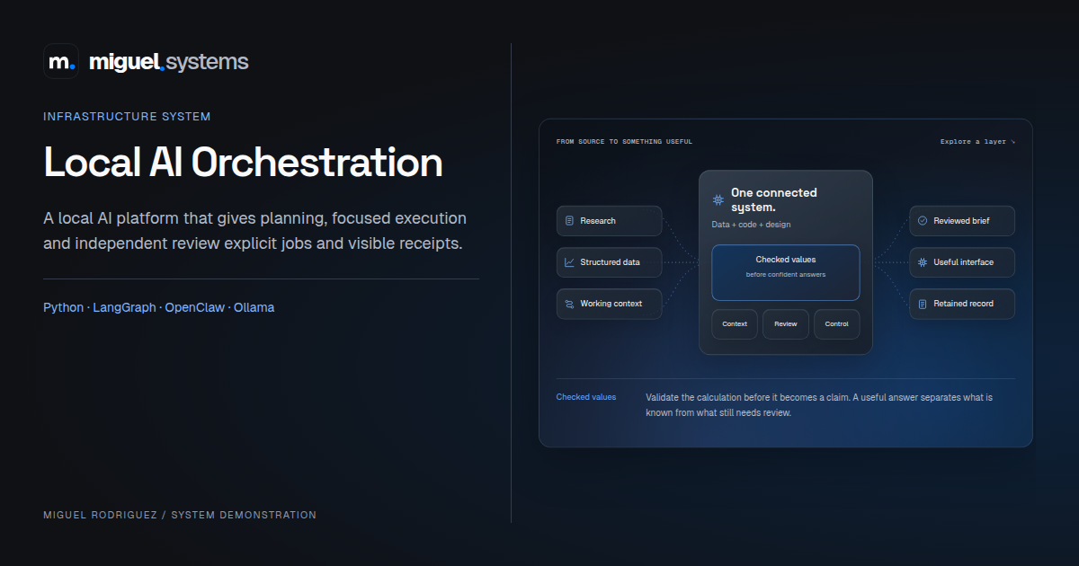 Local AI Orchestration — project preview