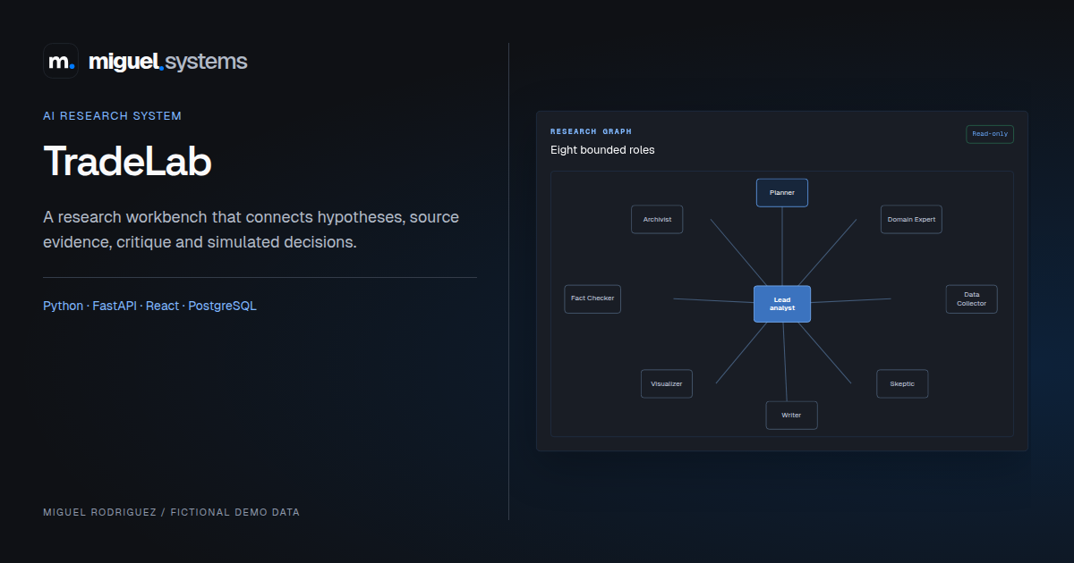 TradeLab — project preview